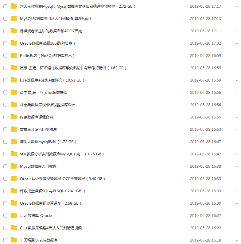 数据库系列视频教程集合【共144套】