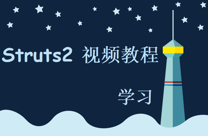 一头扎进Struts2视频教程，视频下载教程