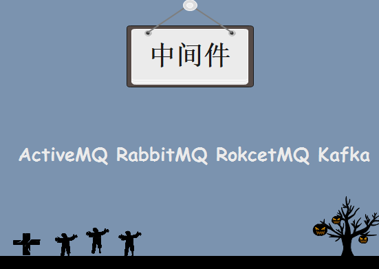 ActiveMQ RabbitMQ RokcetMQ Kafka 消息队列 中间件，资源教程下载