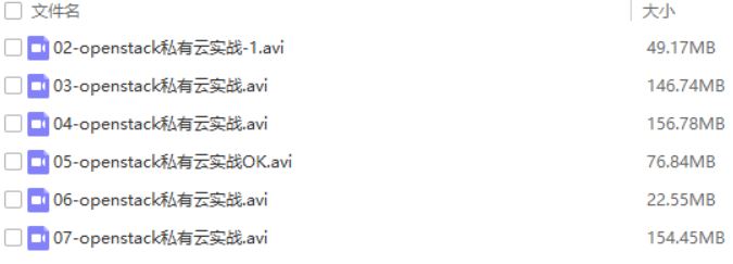 OpenStack企业级私有云计算学习视频，资源教程下载