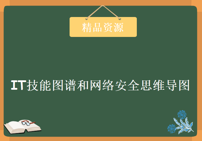 IT技能图谱和网络安全思维导图，资源教程下载