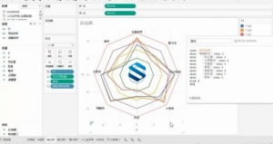 大数据商业智能BI工具-Tableau数据大师分析课程 可视化数据分析Tableau高级教程