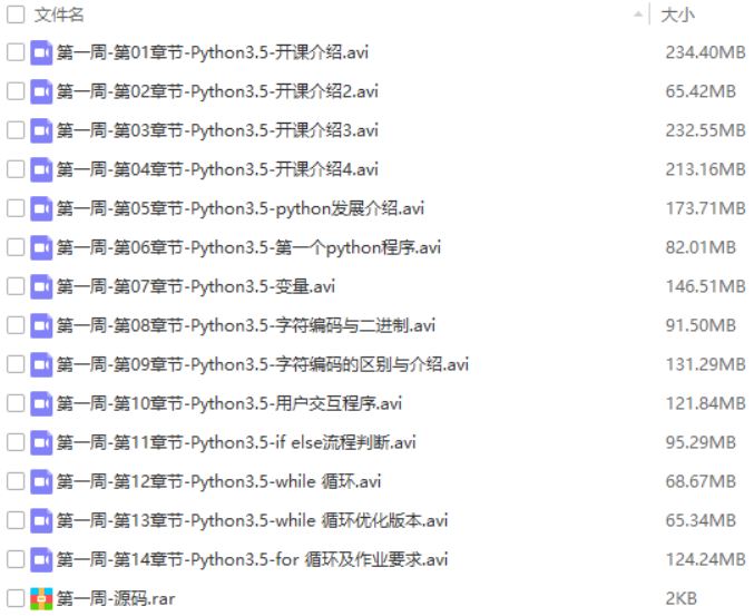 【进阶】Python数据分析班（核心课程）