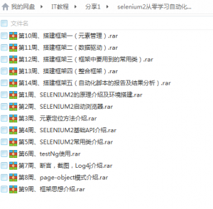 软件自动化测试Selenium2  视频课程