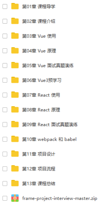 前端框架及项目面试，聚焦Vue-React-Webpack