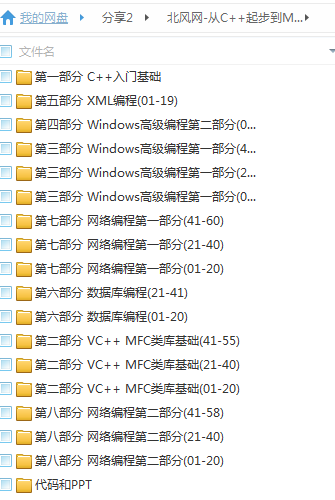 从C++起步到MFC实战VC++高端软件工程师(服务器端开发方向)