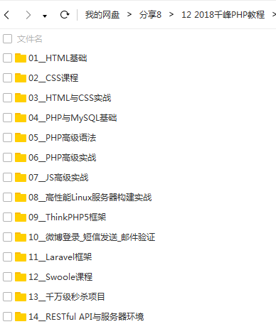 2018千峰PHP全套课程