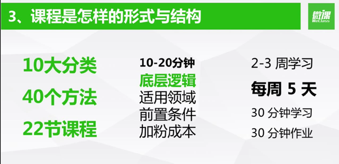 互联网营销加粉方法：精准加粉40招