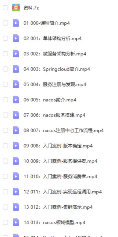 全新SpringCloud全套教程 史上最简单全面的微服务架构