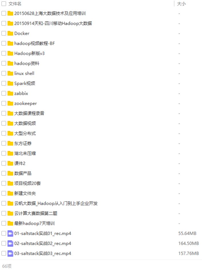 大数据云计算相关文档视频教程57G大合集